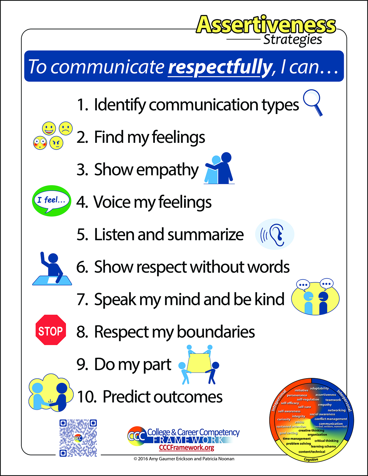 Improving Your Child’s Respectful Communication: Building Assertiveness ...